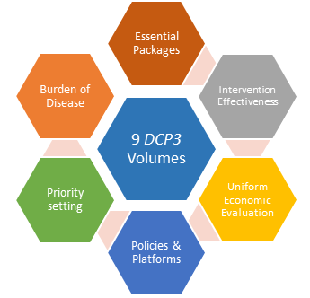 DCP%20Volume%20Topics_0.png